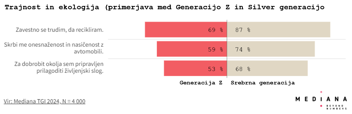 Slika1_Trajnostinekologija.png