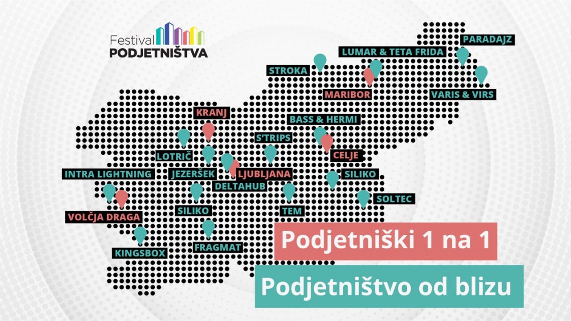 300 podjetnikov, 1000 mladih, 24 lokacij - največji podjetniški dogodek leta je tukaj!