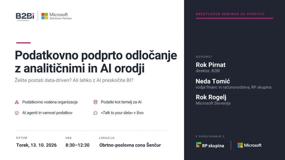 Želim postati data-driven! Ali lahko z AI preskočim BI?
