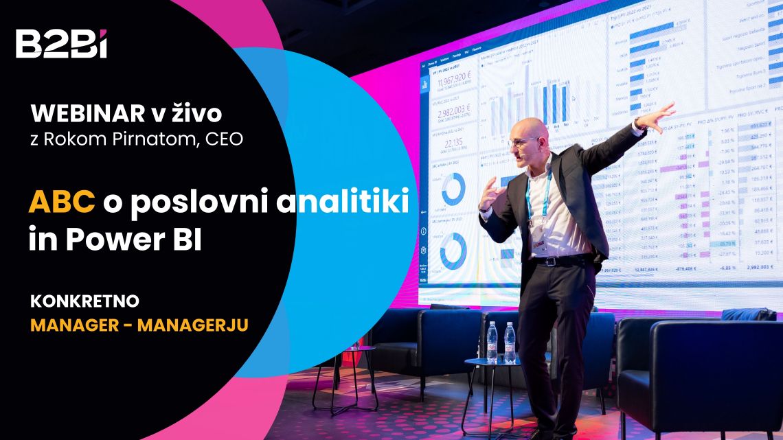 Spoznajte ABC o poslovni analitiki in Power BI