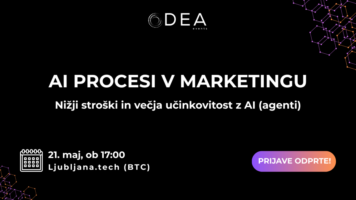 AI procesi v marketingu: Kako zgraditi sistem, ki dela za vas 24/7