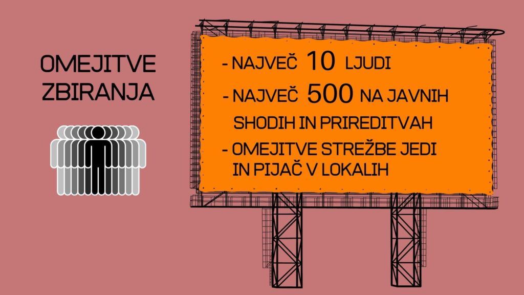 Dovoljeno zbiranje največ 10 ljudi, na javnih shodih in prireditvah največ 500 (z omejitvami)