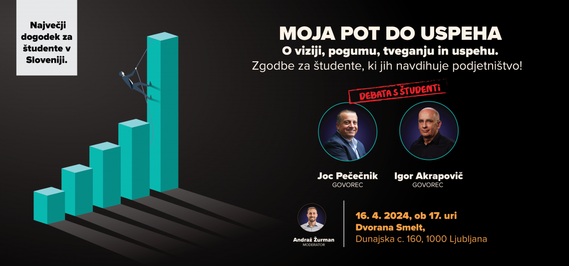 Osebne zgodbe za študente, ki jih navdihuje podjetništvo: »Moja pot do uspeha«